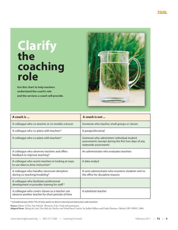tools-clarify-the-coaching Image for aesthetic effect only - Tools-clarify-the-coaching