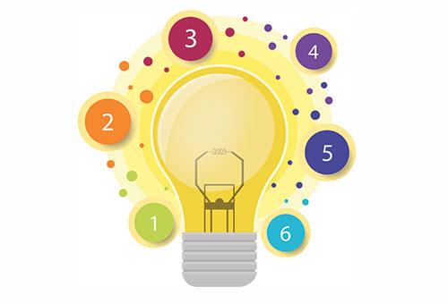 lighbulb