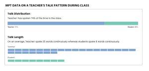 focus-AI-enhanced-coaching-what-early-studies-show-b Focus ai enhanced coaching what early studies show b